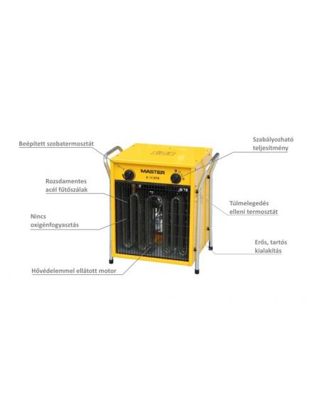 Master B15EPB 15kW-os ventilátoros gyorsfűtő