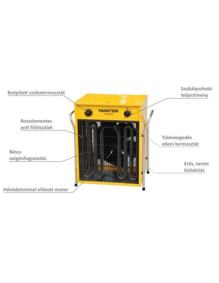Master B22EPB 22kW-os ventilátoros gyorsfűtő