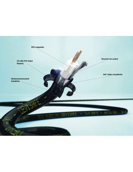 DEVIsafe 20T 6m 230V fűtőkábel lépcsők, eresz és beton burkolatok fűtésére