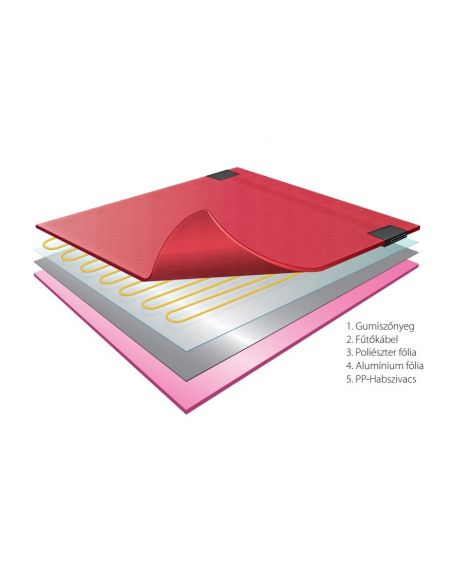 DEVIdry 100 40W 1m2 fűtőszőnyeg